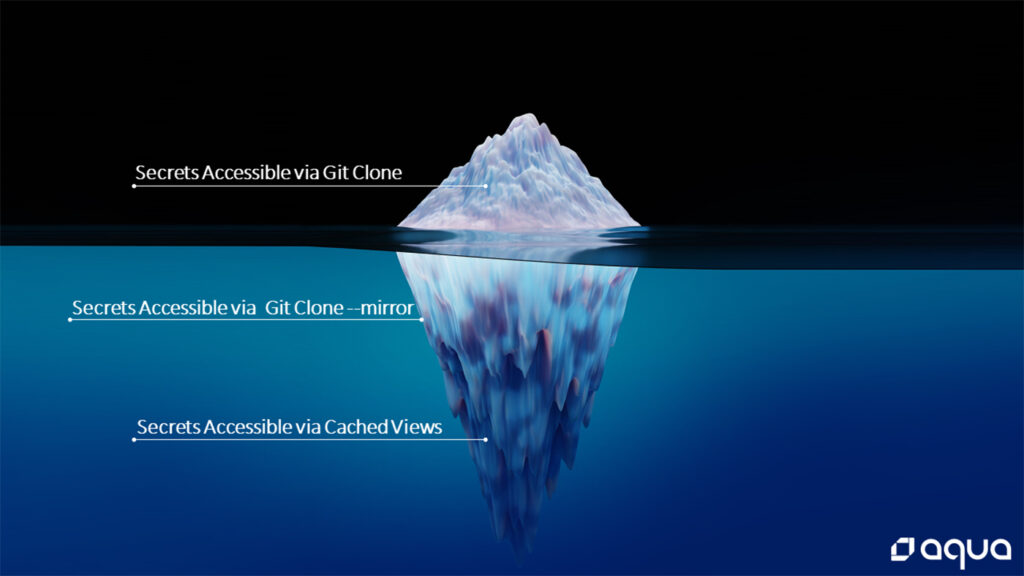 The Iceberg of Secrets: The next layer of secrets exists in the of the SCM