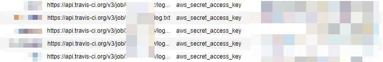 Screenshots from our research notebook showing the users, Travis CI API link, project stars, keys and secrets