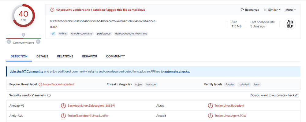 VirusTotal scan of 'llli' binary file
