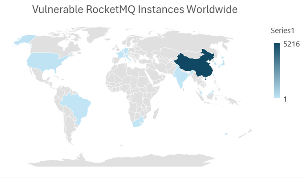 Figure 10: Vulnerable RocketMQ Instances Map