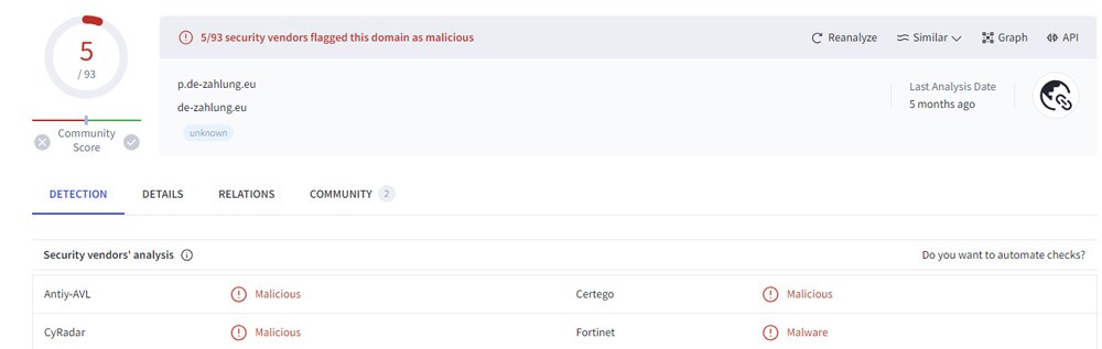 VirusTotal Scan of IRC Server